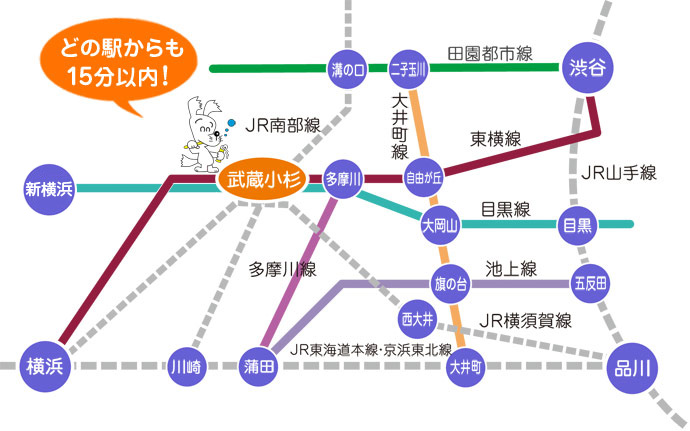 まゆみ矯正歯科　広域マップ